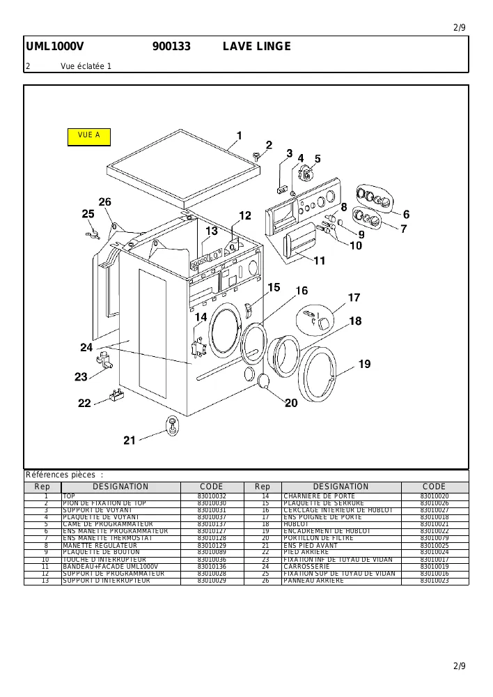 Vue éclatée URANIA UML1000V