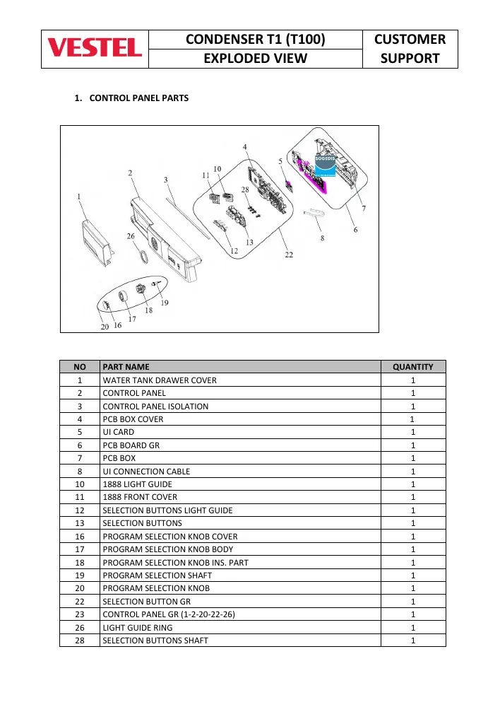 Vue éclatée Technical TSLCONDT1