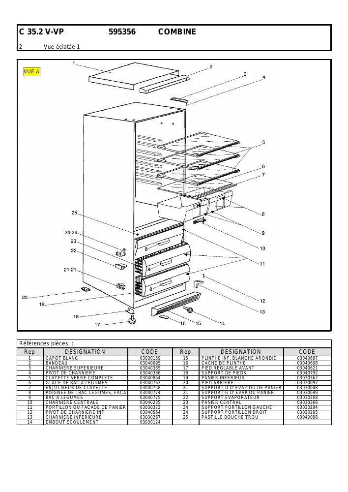 Vue éclatée RECTILIGNE C35.2V.VP C35.2VVP C352VVP