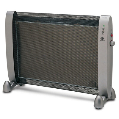 PR3M1500