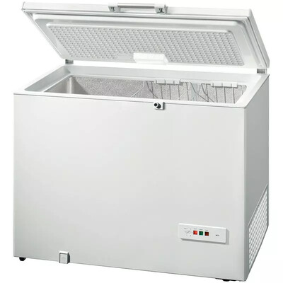 GCM28AW20