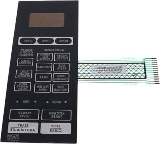 SERIGRAPHIE Micro onde BANDEAU